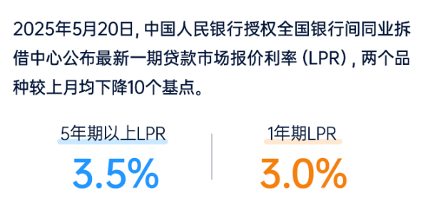 http://img-cdn.mall.lingtong.info/uploads/assets/images/{3806D04F-FA63-B8B5-FB38-6435493244D8}.png